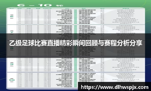 乙级足球比赛直播精彩瞬间回顾与赛程分析分享