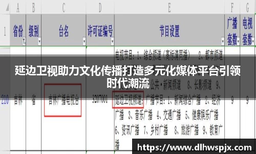 延边卫视助力文化传播打造多元化媒体平台引领时代潮流